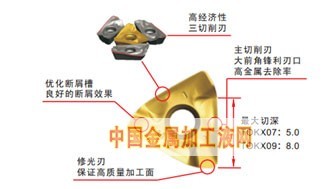 成都成林TOKX高速高精方肩面銑刀專用工業潤滑油切削液 高效加工的精密守護者